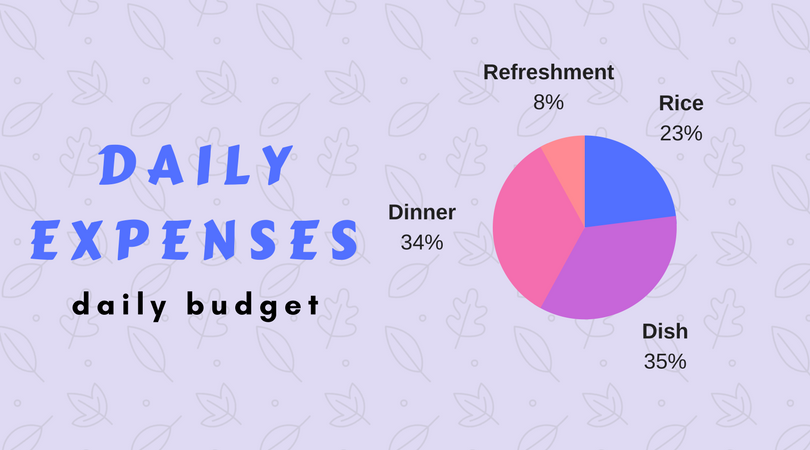 #thebudgetchallenge (2).png
