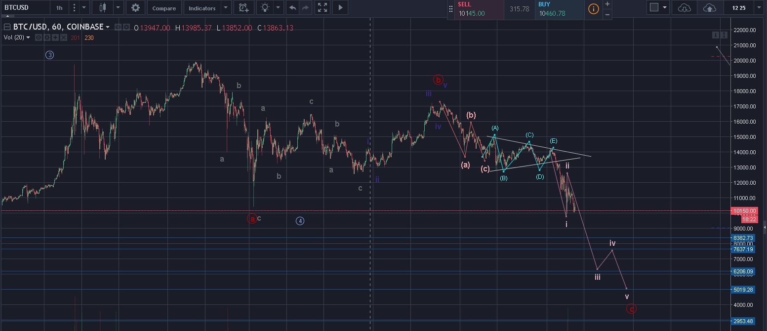 btc 1.17.jpg