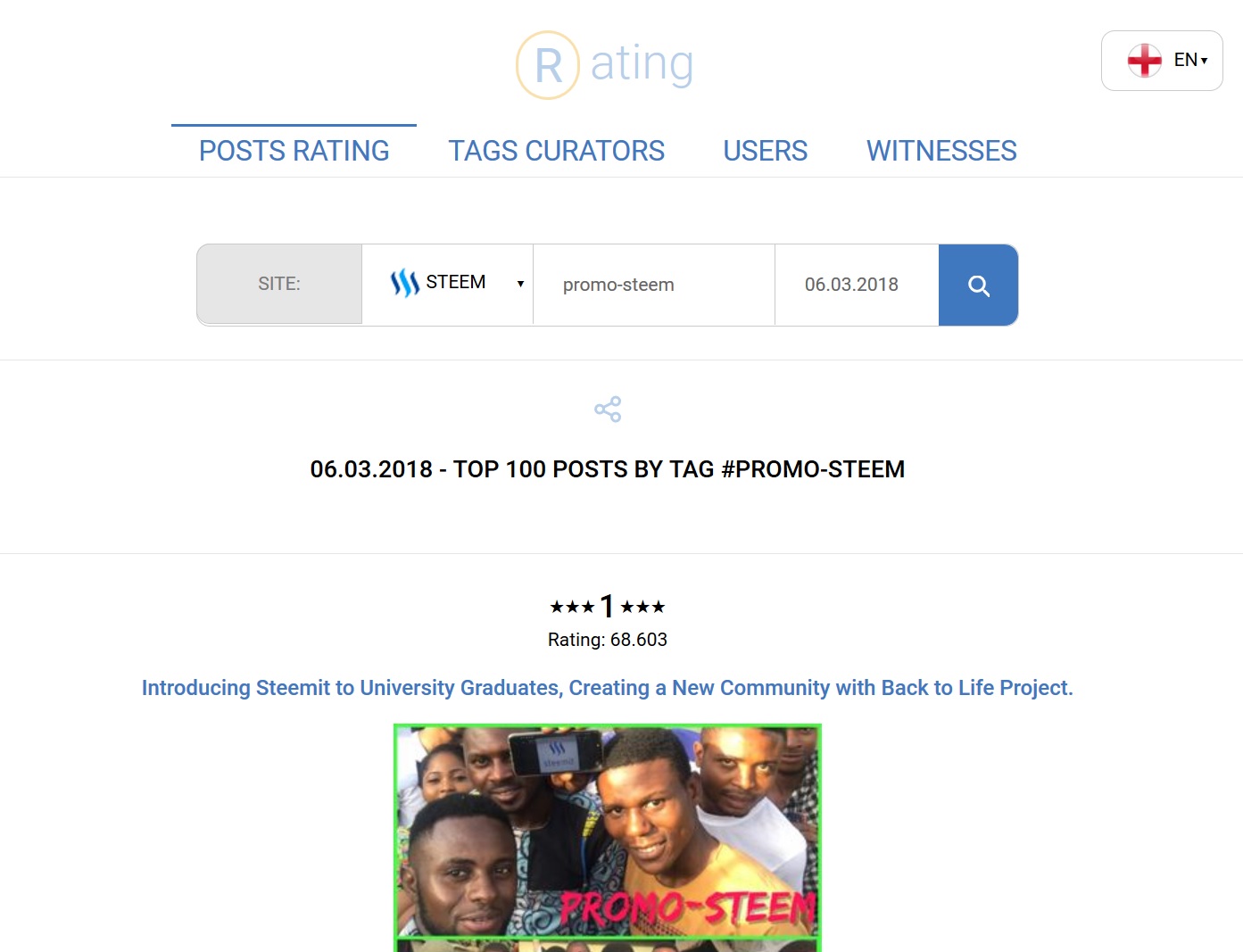 Rating - Find Quality Undervalued Content - Steem Blockchain - Steemit and Golos.jpg