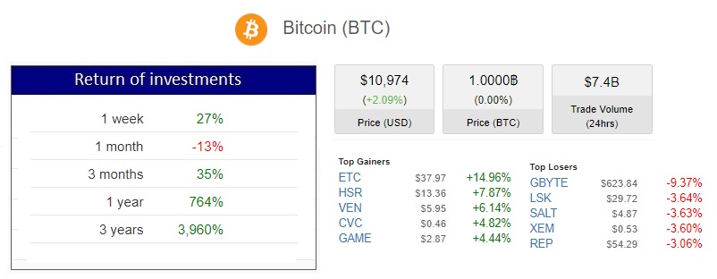 Analysis BTCUSDT 190218 complemento.jpg