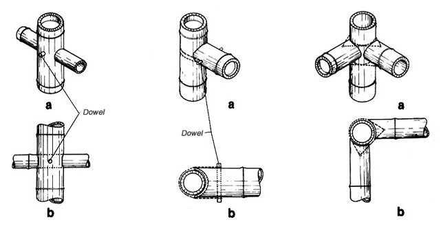 bamboo-joints_7.jpeg