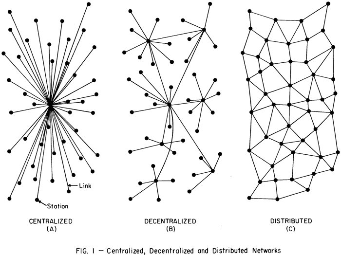 decentralize-networks-can-save-the-internet.jpg
