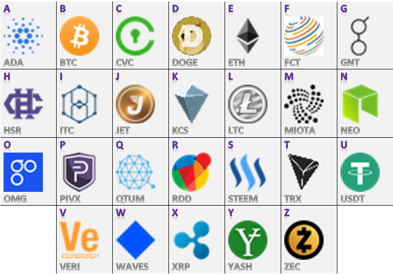 ABC CRYPTO.png