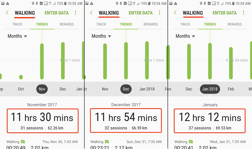 Fitness Challenge - May Report - Walking