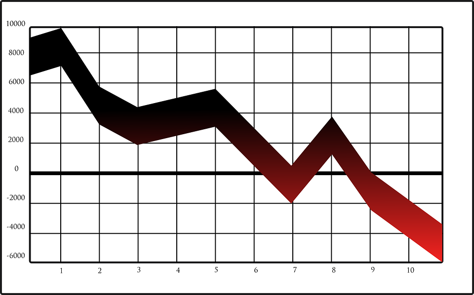 downward-graph.png