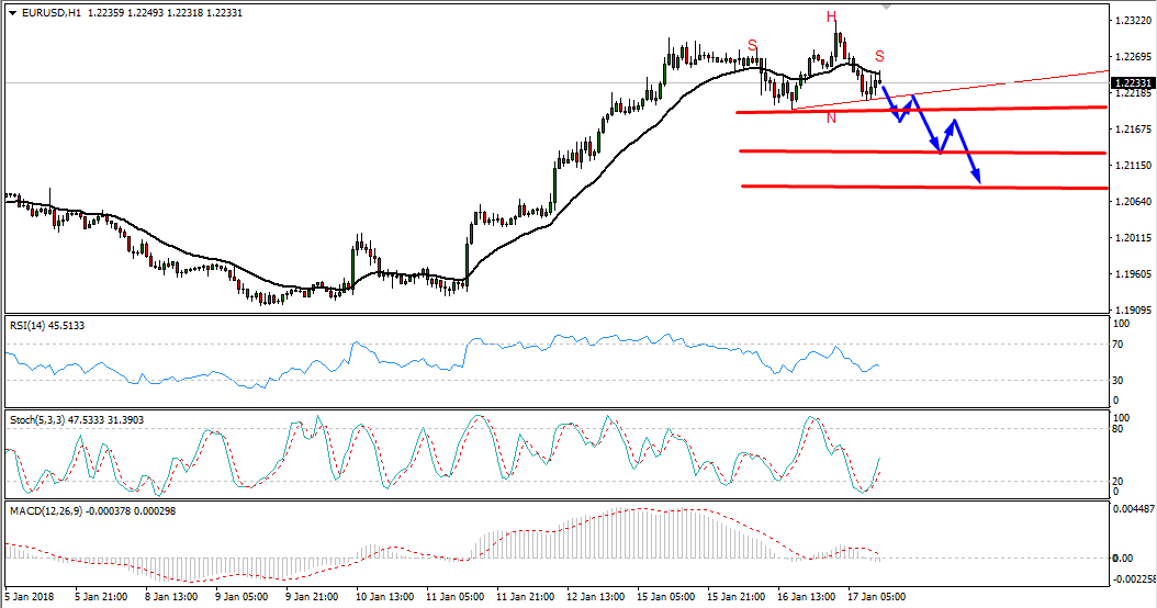 EURUSD1.png