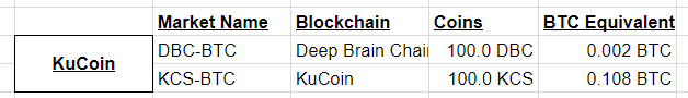 kucoin gs.PNG