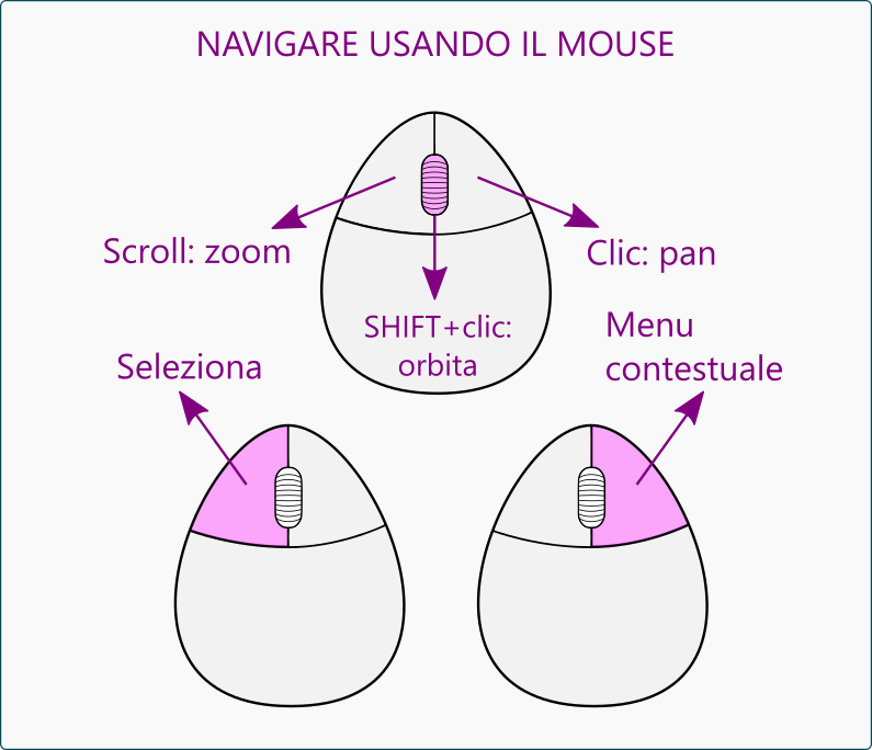 mouse_nav.png