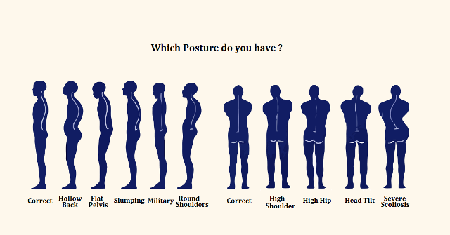 posture-chart-final-Copy.png