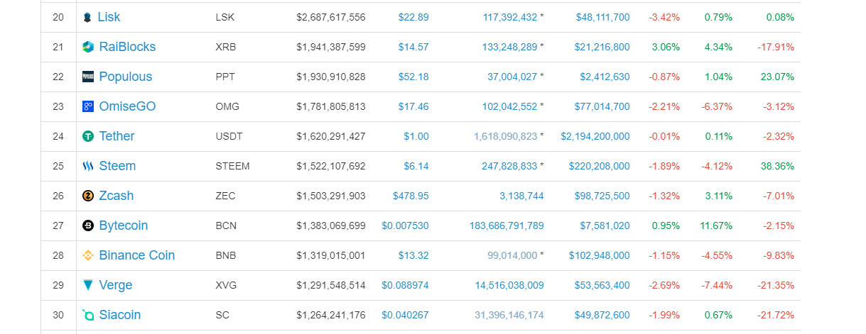 steem25.png