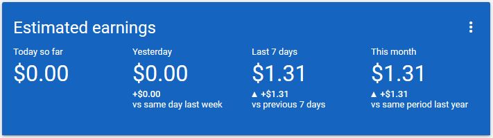 Adsense Earnings As Of Jan 11 2018.JPG