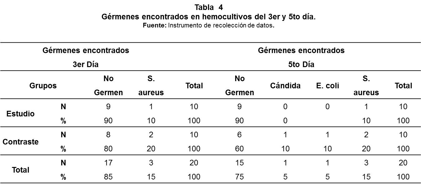 TABLA 4.jpg