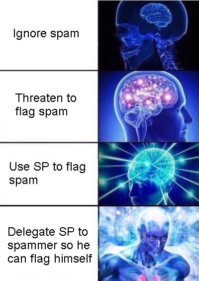 Spam meme.jpg
