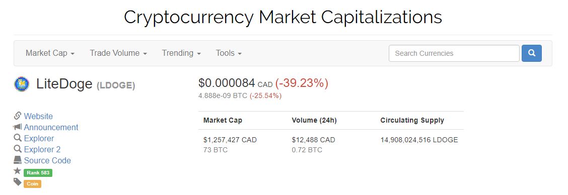 LiteDoge  LDOGE   0 000066   39 23     CoinMarketCap.png