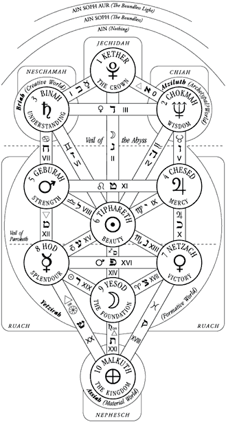 AIN-SOPH-2.gif