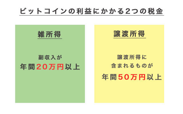 Cryptocurrency Tax In Japan ì—¬ëŸ¬ë¶„ ì¦ ë§ì„¸ê¸ˆê±±ì •ì¢€ í•´ë³´ê³ ì‹¶ë„¤ìš