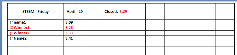 STEEM-Table-21.png