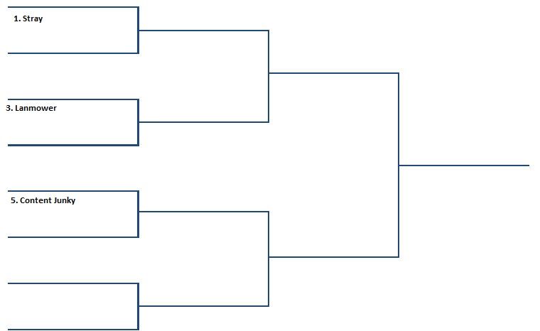 printable-blank-pdf-sec-softball-tournament-tournament.jpg