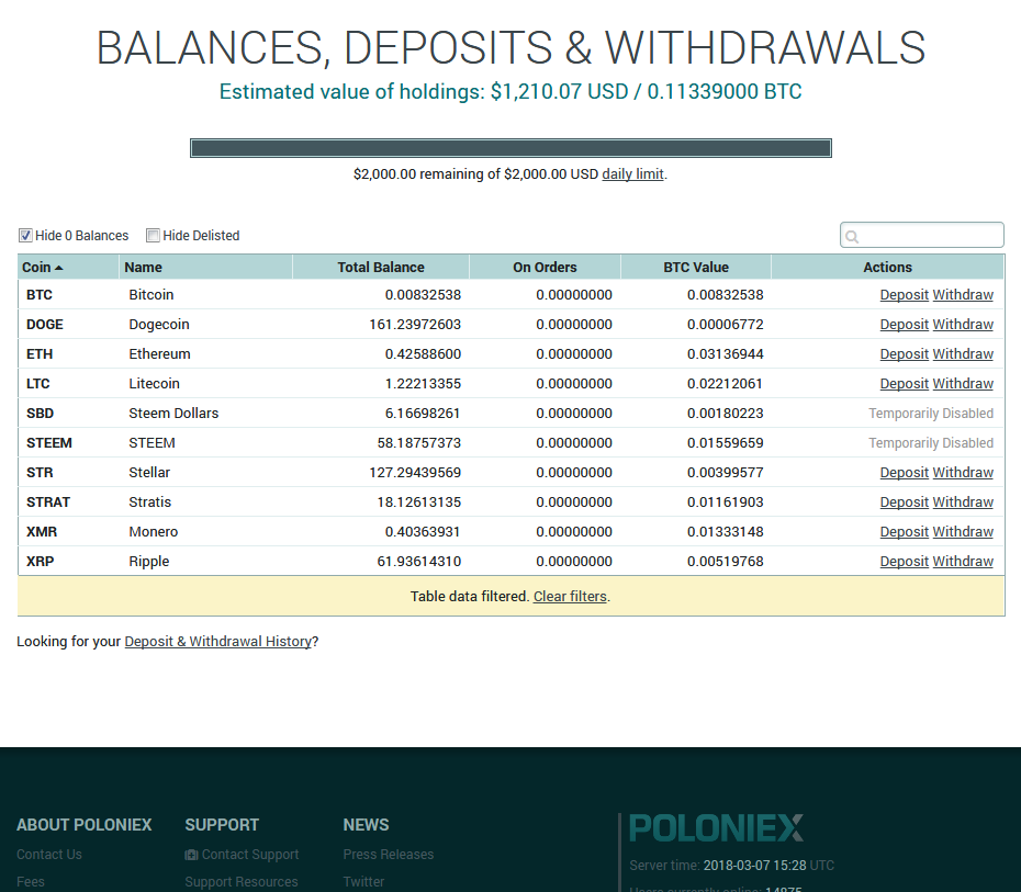 Screenshot-2018-3-7 Poloniex - Bitcoin Digital Asset Exchange - Balances.png