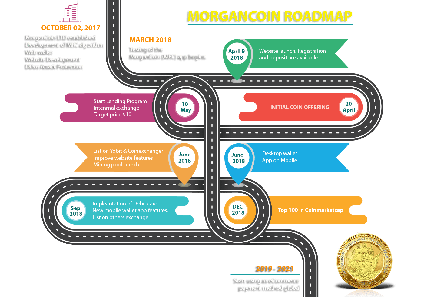 roadmap1.png