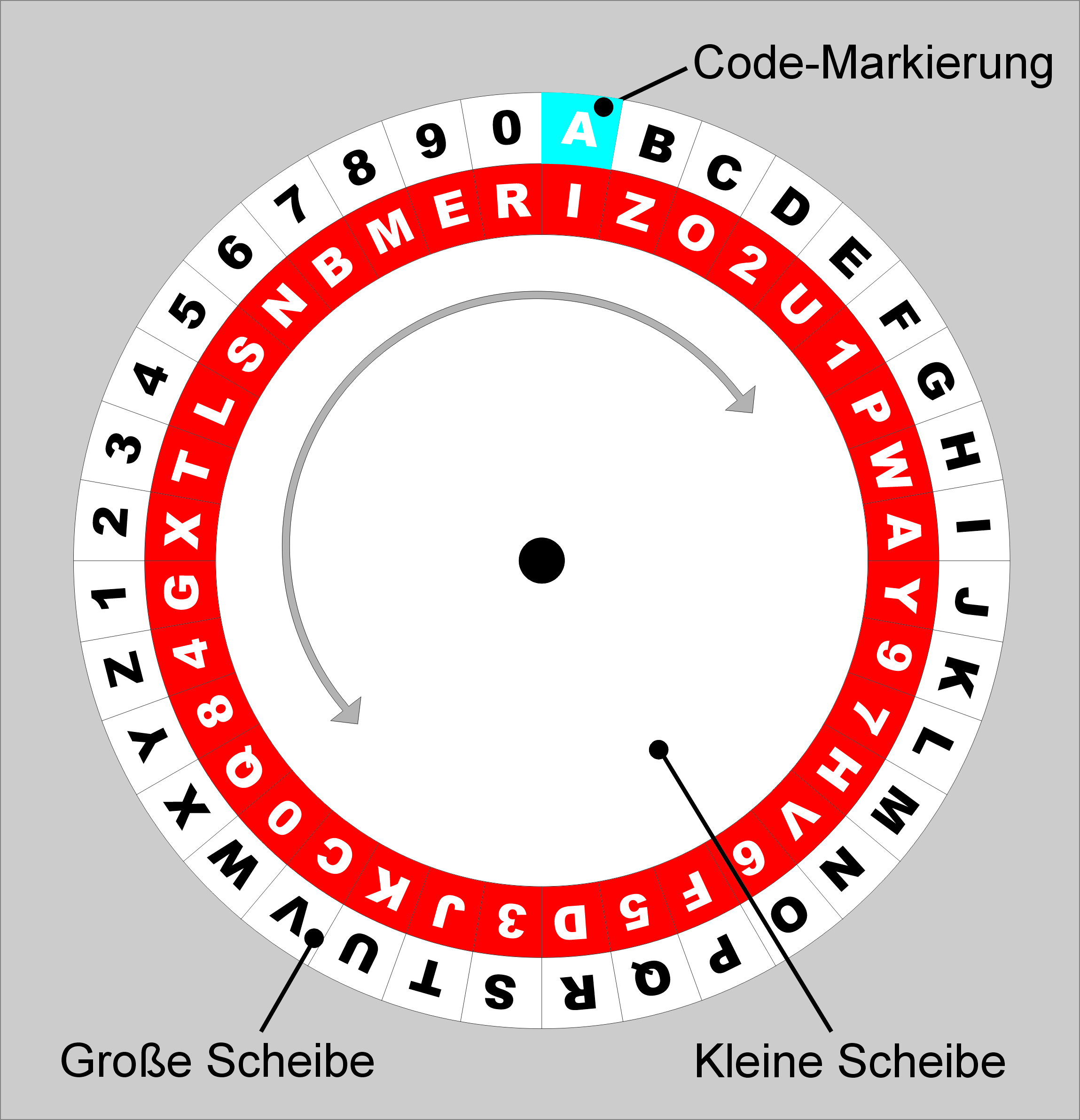 Codescheibe.JPG