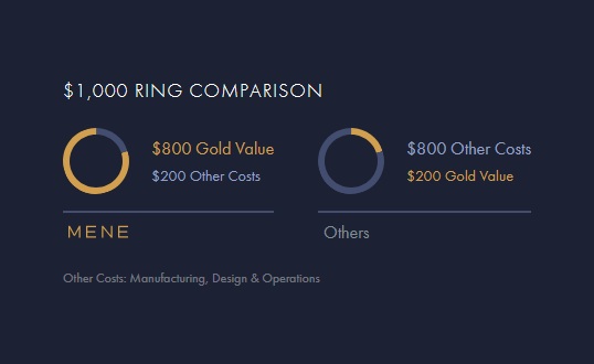 ring-comparison.jpg