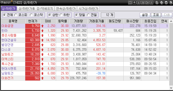 20180419_상한가.png