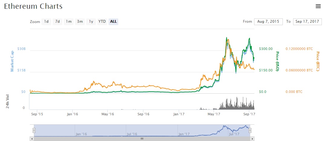 chart.jpg