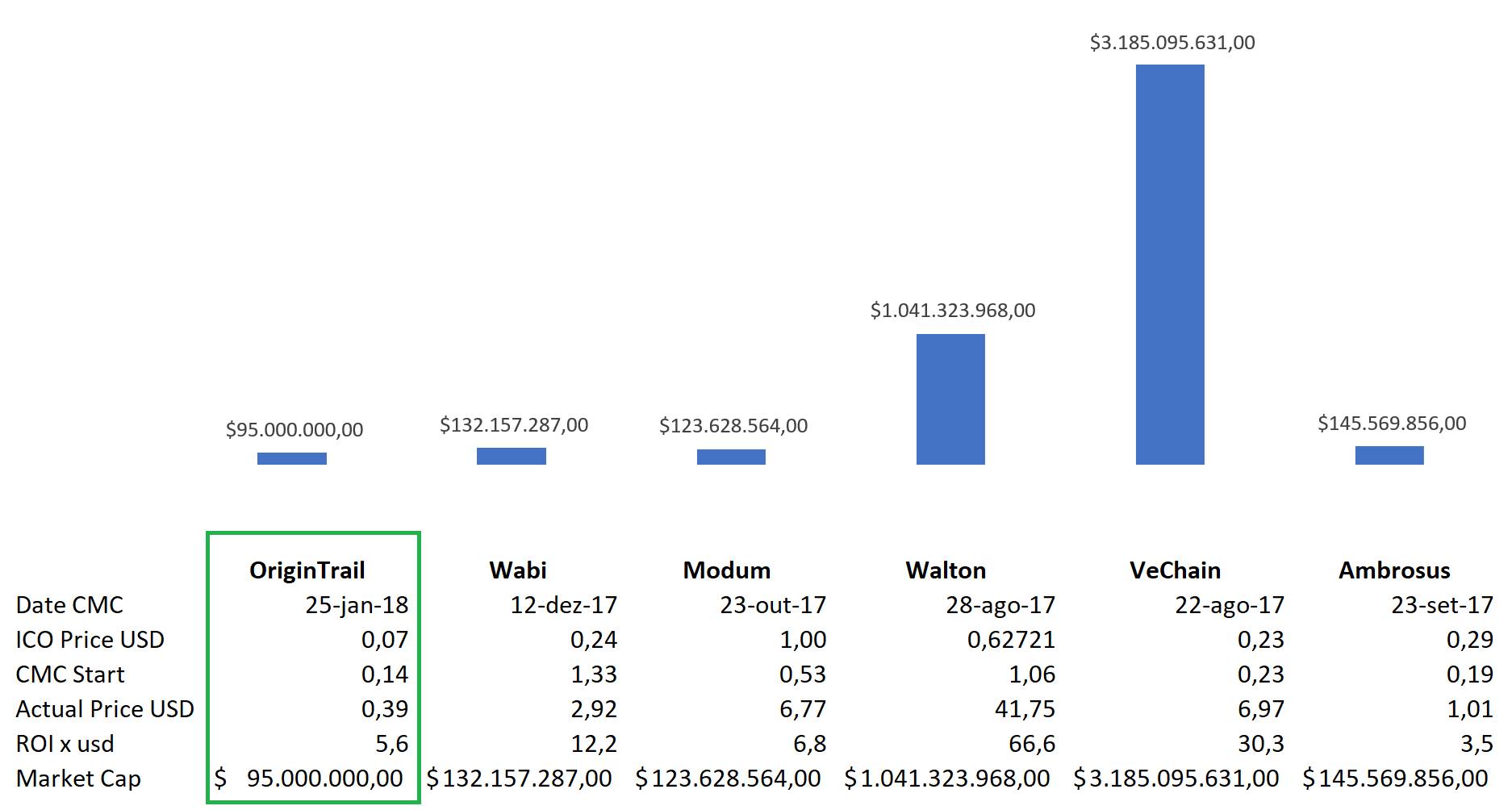 OriginTrail (TRAC)2.jpg