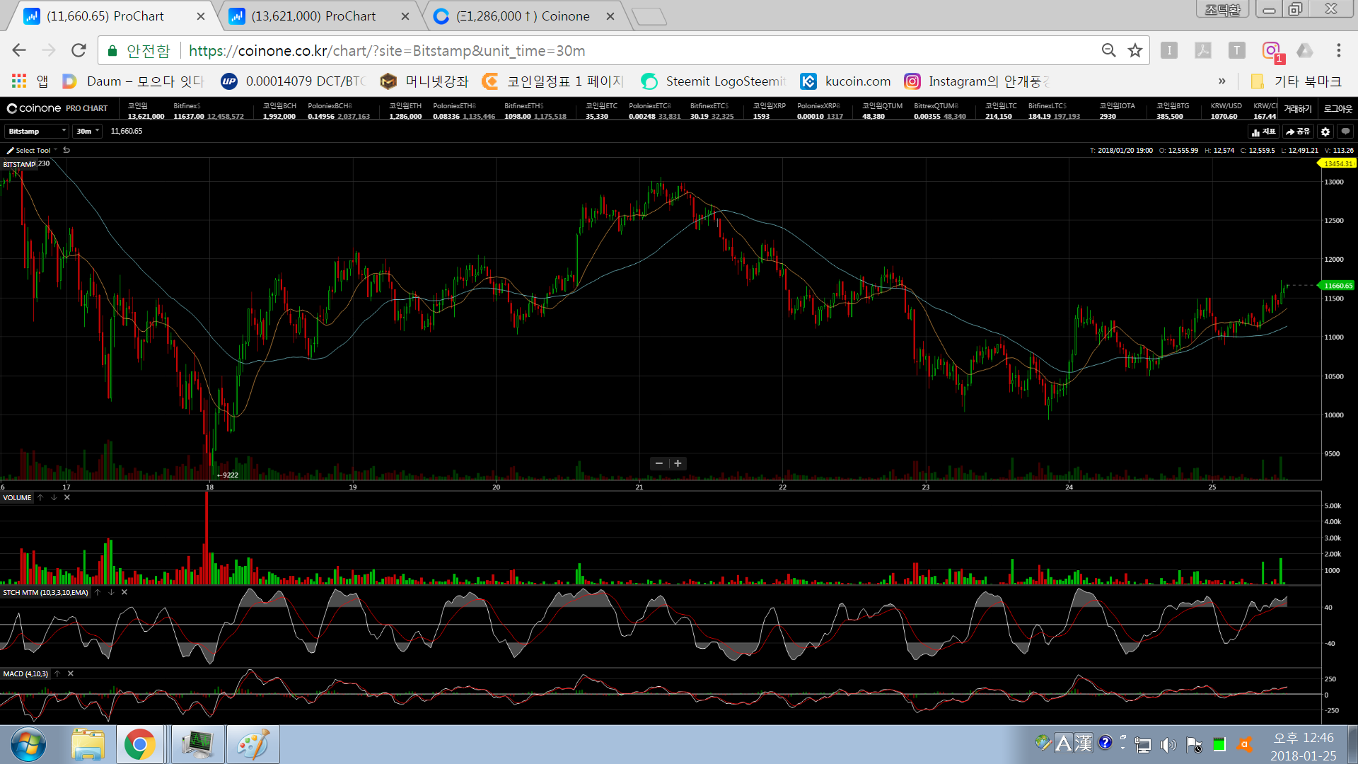 Steem잇 가입 -  bitstamp 30분.png