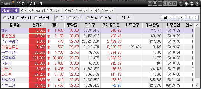 20180423_상한가.png