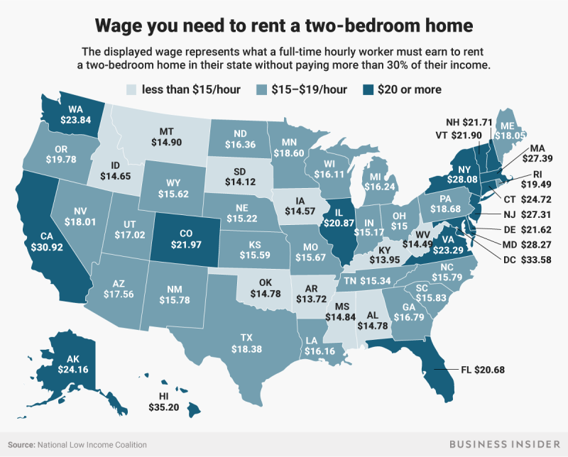 Wage To Rent.png