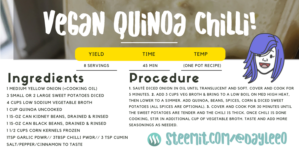 Yellow Lemon Doodle General Recipe Card (2).png