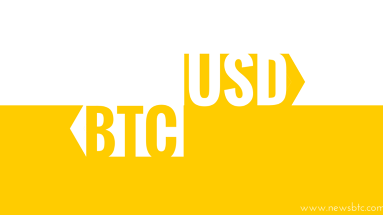 Usd To Btc Today Steemit 0002 Png