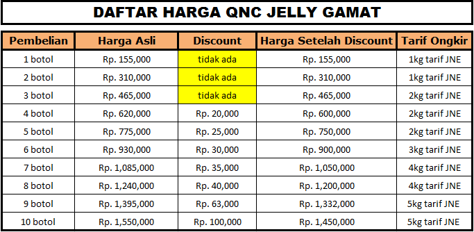 harga qnc benar.PNG