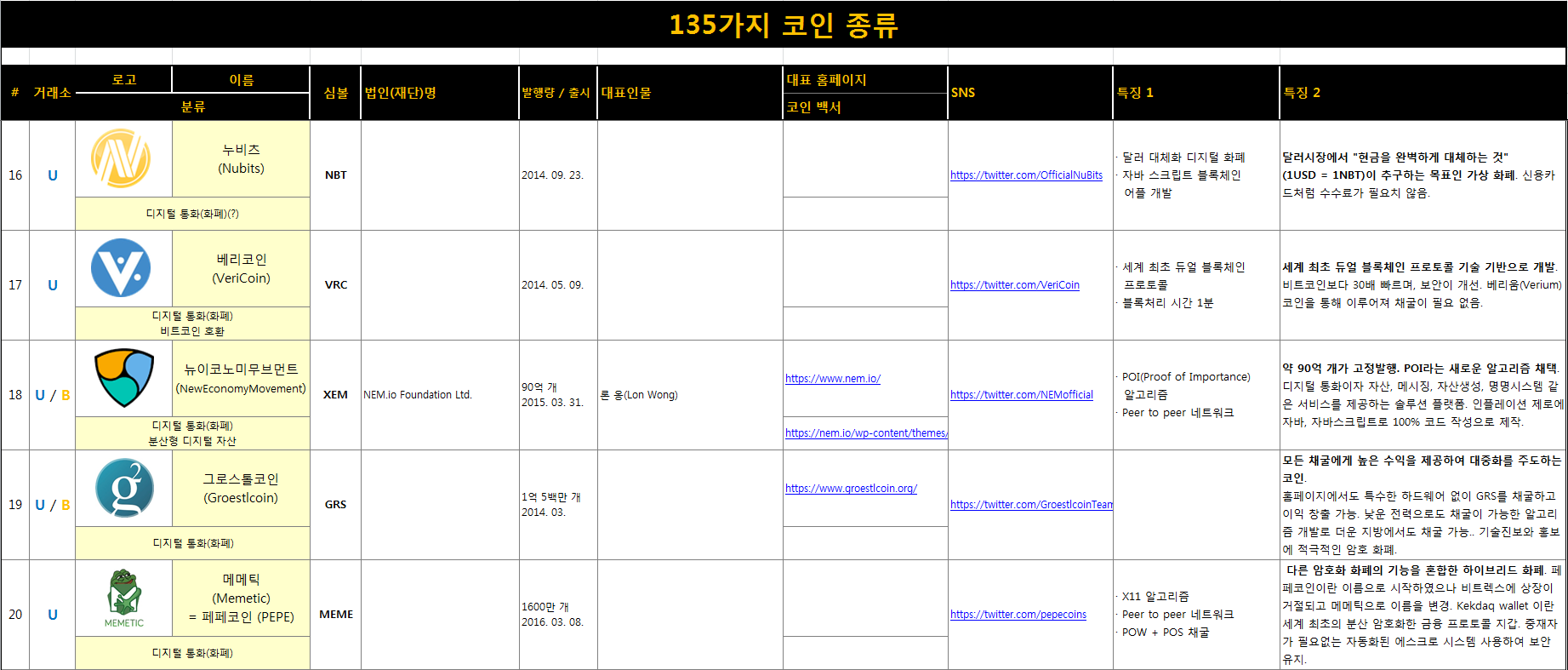135가지 코인 4.png