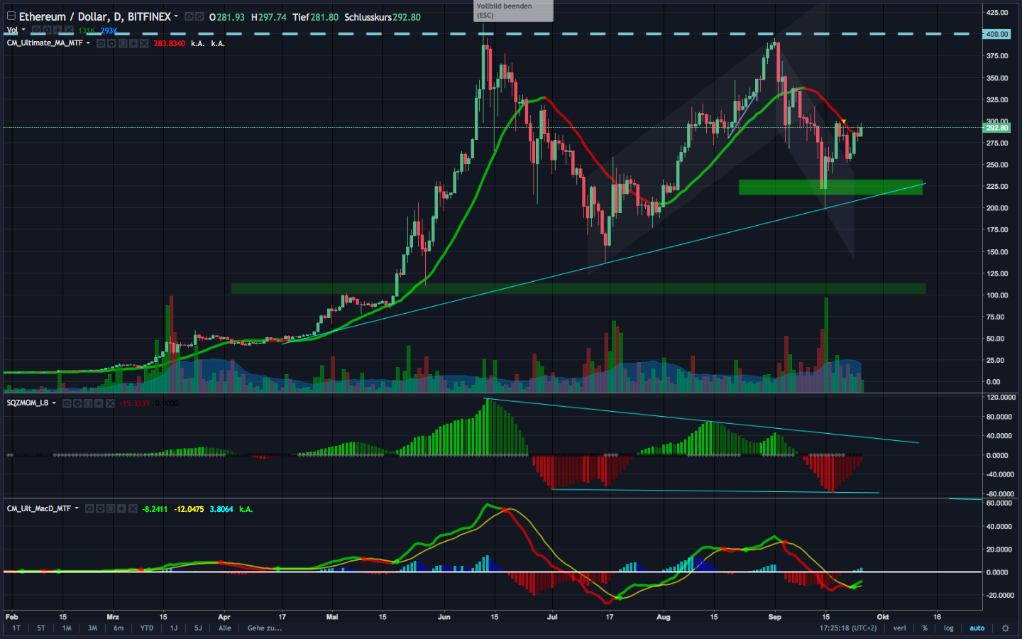 Screenshot 2017-09-25 17.25.21.png