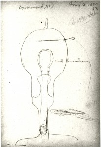 Thomas Edison Lightbulb Steemit