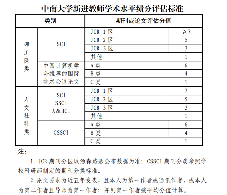 微信截图_20170908204739.png