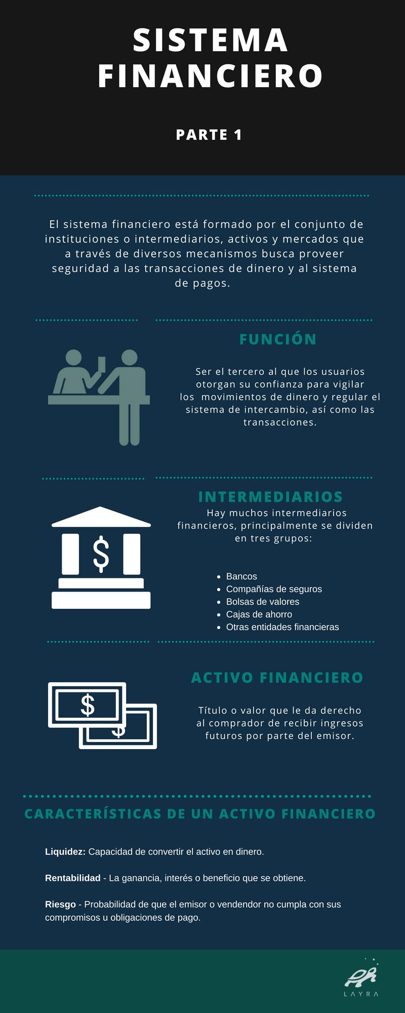 Sistema financiero.jpg