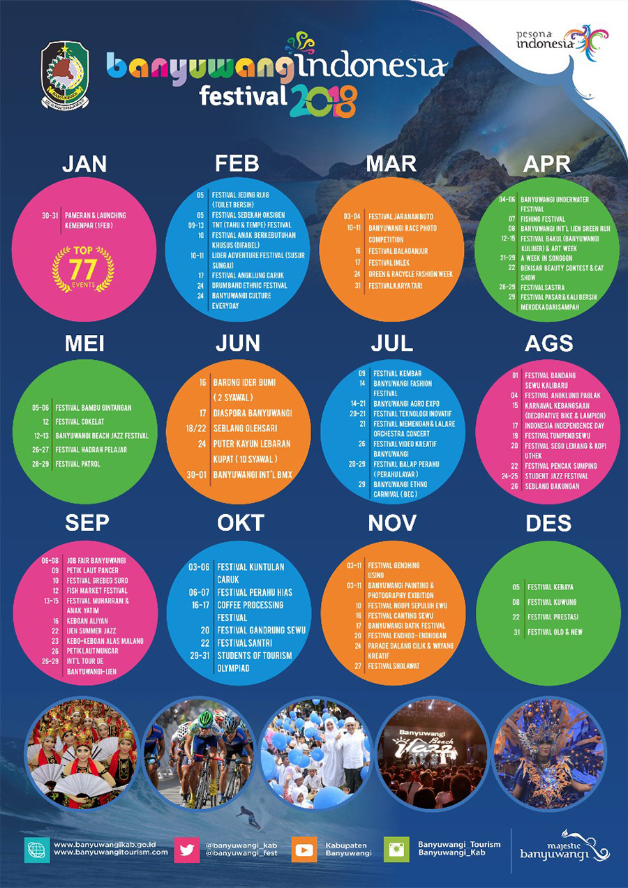 Event-Banyuwangi-2018-Jadwal-Banyuwangi-Festival-2018-1.jpg