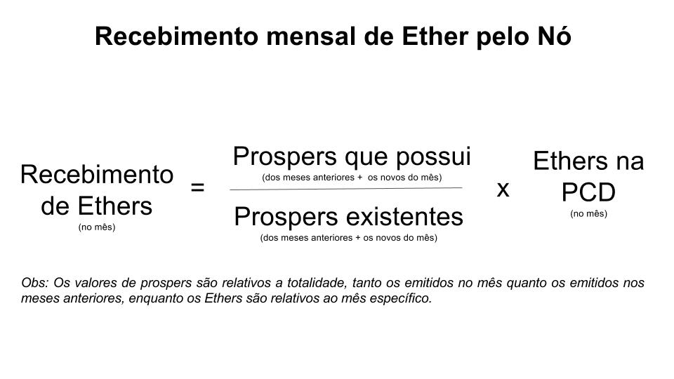 Equações Prospers (2).jpg