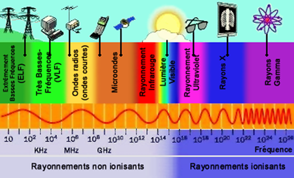 spectre-electromagnet.png