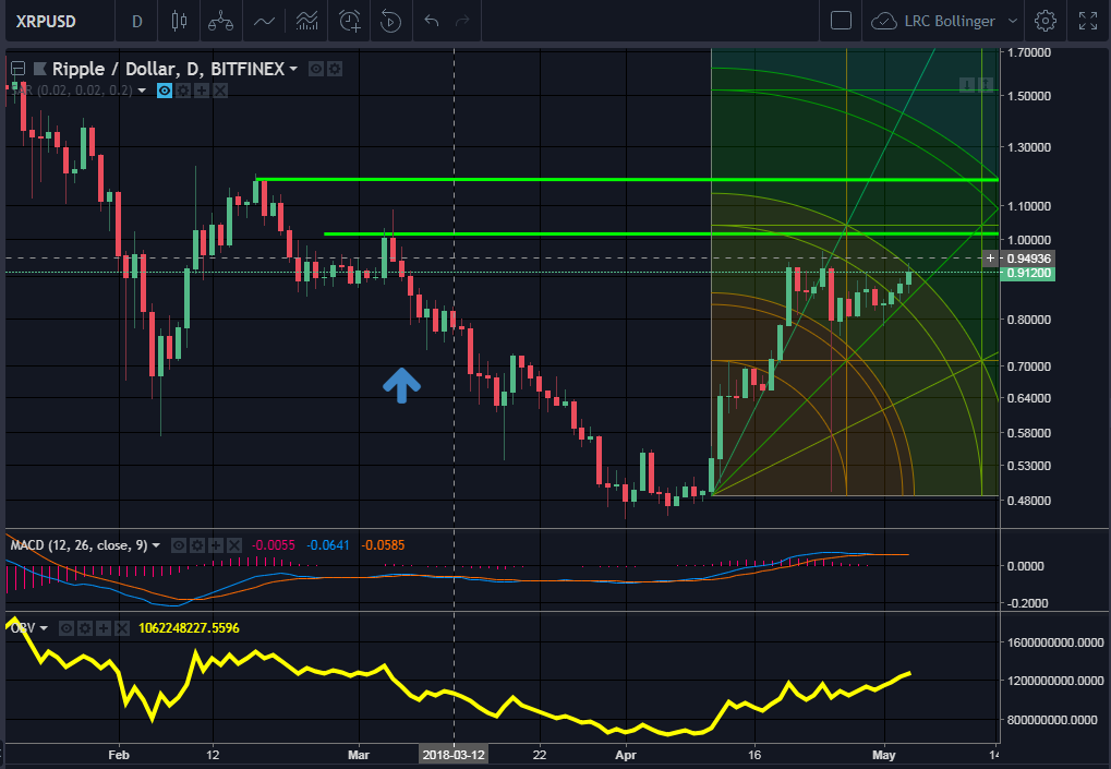 Ripple Breakout 4.png