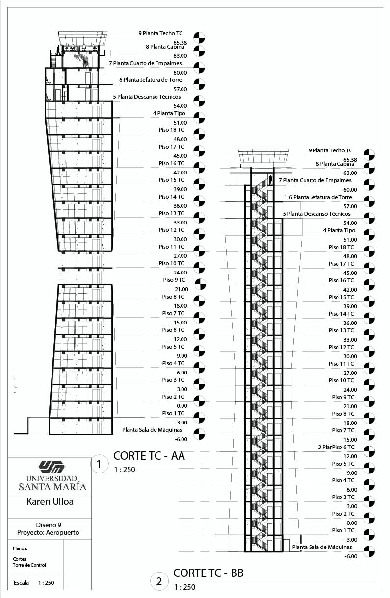 Cortes Torre de Control.jpg