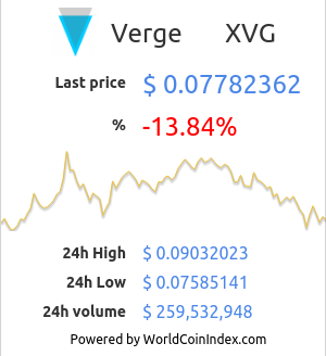 xvg.png