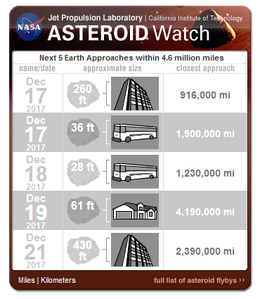 AsteroidWatch.png