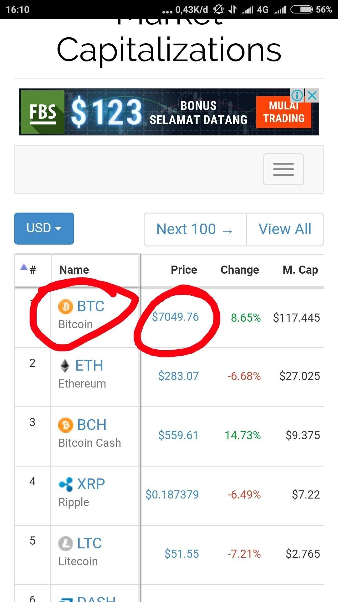 bitcoin harga hari ini