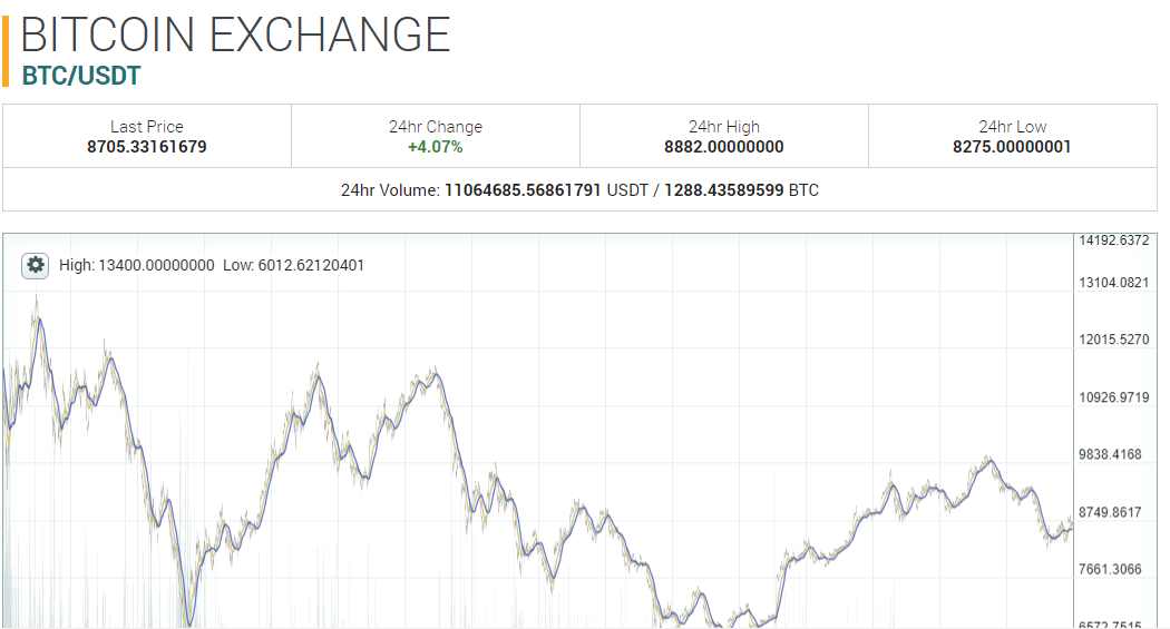 btc update.PNG