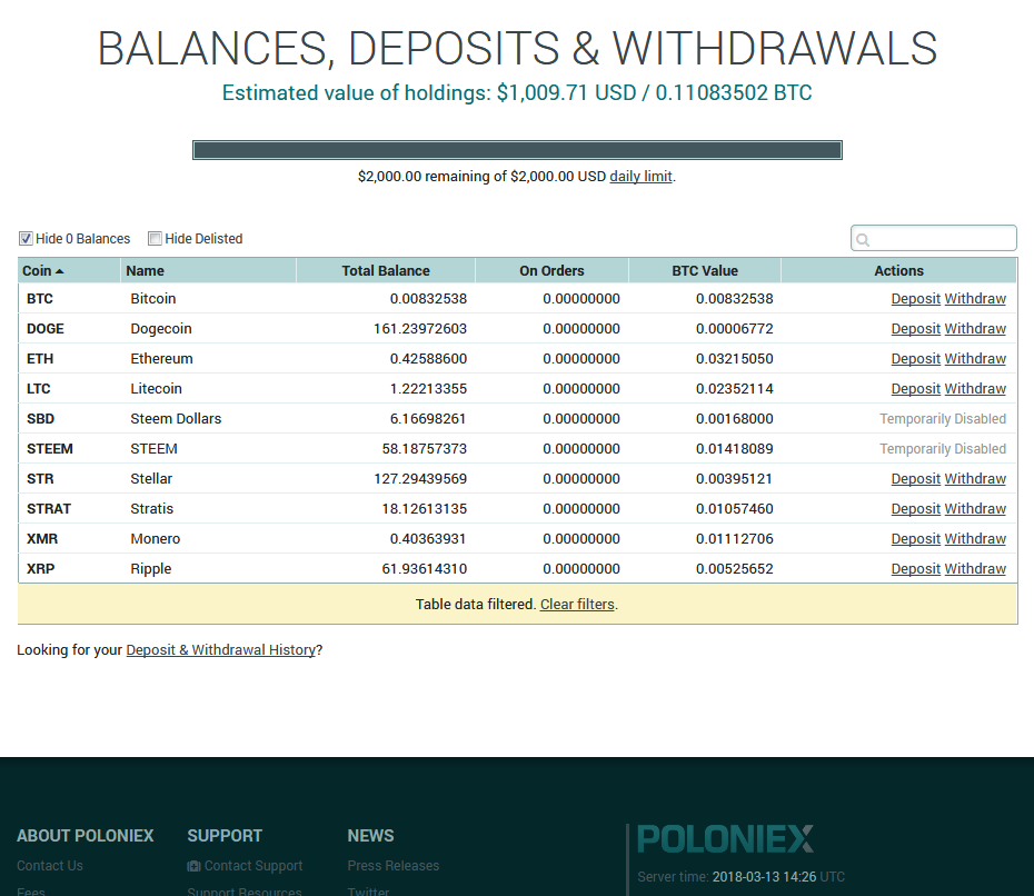 Screenshot-2018-3-13 Poloniex - Bitcoin Digital Asset Exchange - Balances.png